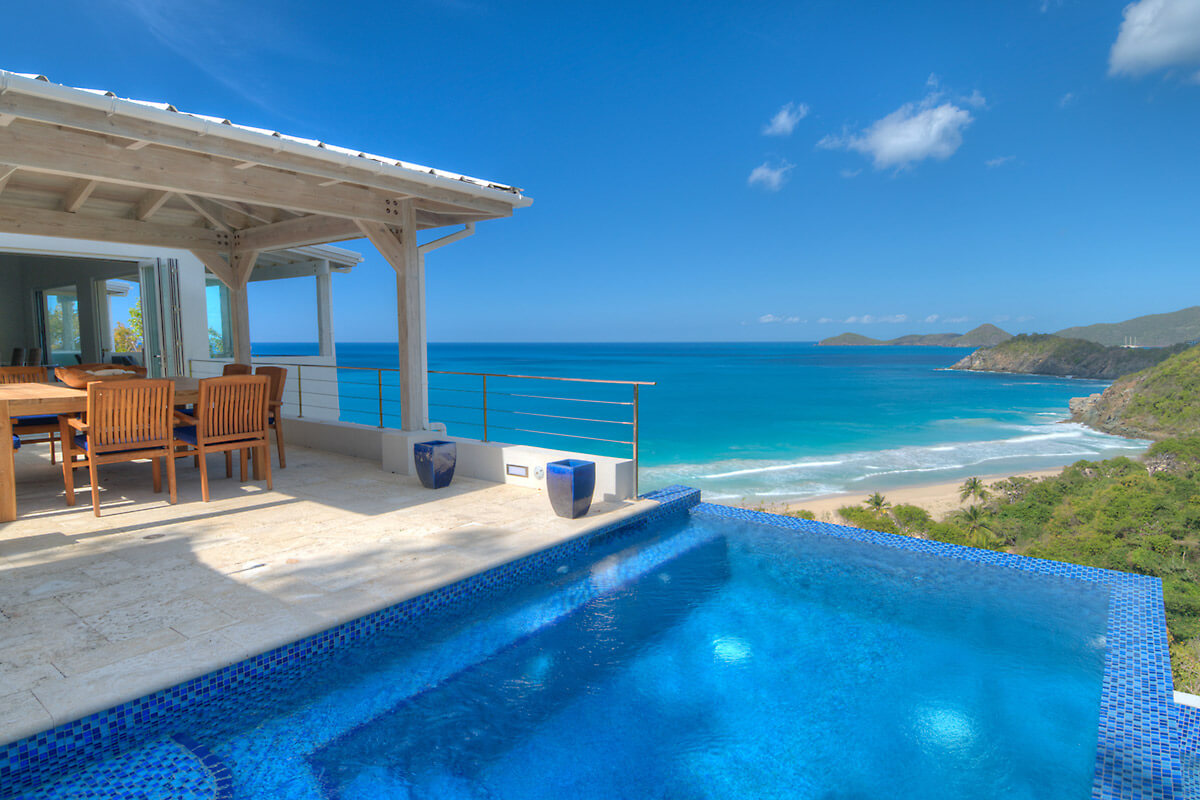 Villa Soleil Pool