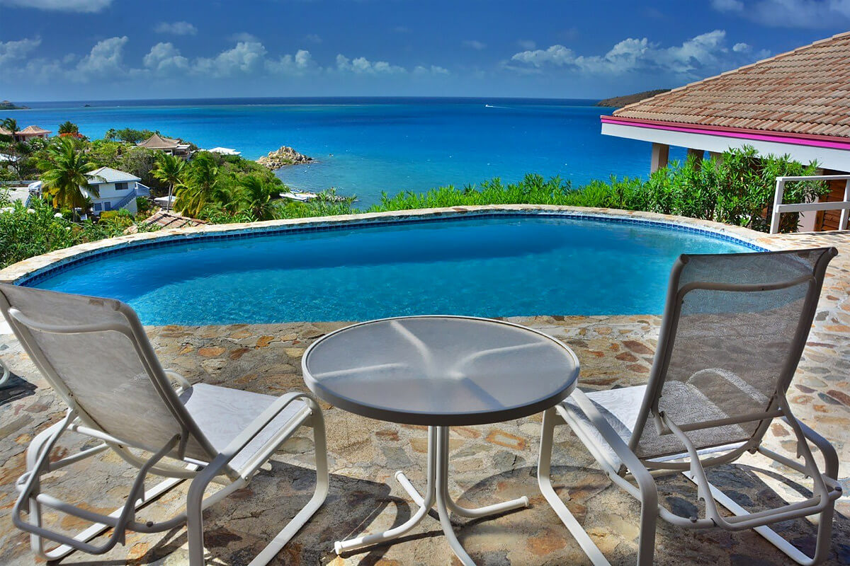 Dos Sols Villa Pool